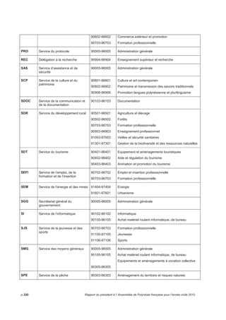 1 STRUCTURATION GENERALE DE L’ ADMINISTRATION 
DE LA POLYNESIE FRANÇAISE 
1.1 Présentation des 51 services : structuration d’ensemble 
L’administration de la Polynésie française se composait au 31 décembre 2011 de 51 services. En annexe 
1 est présentée la liste de ces services. 
En plus des noms variables tels que service, direction, délégation, secrétariat général, circonscription 
d’archipel ou encore inspection, la dénomination agence a été instaurée. Pour autant, sont tous des 
services de l’administration de la Polynésie française au sens statutaire. 
Depuis 1984 et le premier statut d’autonomie, la création, la nomination et la définition des missions 
confiées à un service relevaient à la compétence de l’ Assemblée territoriale, l’organisation interne étant 
du ressort du gouvernement. Depuis l’évolution statutaire de 2004, création, évolution des missions et 
organisation interne relèvent du conseil des ministres. 
L’année 2011 se caractérise par le lancement de la mise en oeuvre d’un certain nombre de 
restructurations, dans un souci de renforcement de certaines structures et d’amélioration des procédures, 
tout en réduisant les dépenses de fonctionnement de l’administration. Ces mesures sont en grande partie 
issues du plan de redressement des comptes du Pays. 
Dans un premier temps, le service des affaires administratives (AA) a été dissout avec le transfert de ses 
missions principalement au service des affaires économiques (AE), au secrétariat général du 
gouvernement (SGG) et au service de l’emploi, de la formation et de l’insertion professionnelle (SEFI). Le 
service du plan et de la prévision économique (SPPE) a fait également l’objet d’une suppression avec une 
dévolution de ses attributions au profit du service des affaires économiques, du service des relations 
internationales et de la direction du budget. 
Dissolution, transfert de missions … 
Dans un second temps, a été créée la direction générale des affaires économiques (DGAE), reprenant 
l’intégralité des missions du service des affaires économiques déjà complétées par les missions des deux 
services précités (AA et SPPE), de celles du service du commerce extérieur (CE), du service du 
développement de l’industrie et des métiers (SDIM), de la délégation à la promotion des investissements 
(DPI), et de l’établissement public dénommé « institut de la consommation » (IC). 
Il a été créé par ailleurs : 
- la direction générale des finances publiques (DGPF) par le regroupement de la direction des finances et 
de la comptabilité (DFC) et du contrôle des dépenses engagées (CDE) ; 
- la direction des ressources marines (DRM) par la mutualisation des moyens du service de la perliculture 
et du service de la pêche. 
- et le service du patrimoine archivistique et audiovisuel (SPAA) regroupant l’ensemble des missions du 
service des archives (ARC), les missions d’archivage et de documentation du service de la 
communication et de la documentation et (DOC) et la mission de conservation et de valorisation du 
patrimoine de l’établissement public à caractère industriel et commercial dénommé « Institut de la 
communication audiovisuelle » (ICA). 
Les services impactés par certains de ces transferts ont fait l’objet d’une réactualisation de leurs textes 
d’application portant sur les missions et leur organisation interne comme notamment le service des 
relations internationales, le service de l’emploi, de la formation et de l’insertion professionnelle et la 
Rapport du président à l’ Assemblée de Polynésie française pour l’année civile 2010 p.315 
 