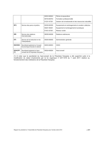 direction du budget modifiée en direction du budget et de la prospective(DBP), chargée à présent des 
plans de développement économique et social. 
D’autres services ont fait l’objet de réorganisation interne et d’une redéfinition des missions tels que le 
service des postes et télécommunications désormais intitulé Agence de réglementation du numérique 
(ARN), la délégation au développement des technologies de l’information et de la communication (DDTIC) 
renommée Agence de développement numérique (ADN), la délégation de la Polynésie française et le 
service du personnel et de la fonction publique réorganisé en direction générale des ressources humaines 
( DGRH). 
13 structures disparaissent du paysage administratif 
L’établissement public d’aménagement et de développement (EAD) a fait l’objet également d’une nouvelle 
réorganisation, en recentrant ses missions sur l’aménagement et la construction et en conséquence il a 
été rebaptisé « établissement public d’aménagement et de construction » (EAC). Ses missions se 
rapportant à l’activité de conception, de réalisation et de mise en oeuvre d’infrastructures structurantes ont 
été transférées en partie à la direction de l’équipement, à la direction des transports terrestres et à la 
direction de la santé pour les équipements médico-techniques. 
Aussi, dans le cadre de la dissolution de la SETIL Aéroports (non encore effective à ce jour), la direction 
de l’aviation civile du Pays et la direction de l’équipement se sont vu confier la gestion des aérogares et 
aérodromes de Huahine et de Moorea selon leurs compétences respectives. 
L’établissement public à caractère industriel et commercial dénommé « Agence tahitienne de presse » 
(ATP) est dans l’immédiat le seul établissement ayant fait l’objet d’une dissolution au 1er janvier 2012 
sans aucune reprise de ses missions. Des discussions sont en cours pour une éventuelle cession au 
profit du secteur privé. 
Quant au secrétariat général du Haut conseil, il disparaît en application de l’article 39 de la loi organique 
n° 2011-918 du 1er août 2011 relative au fonctionnement des institutions de la Polynésie française 
(suppression de l’institution du Haut conseil). En dernier lieu, il convient de rappeler la fermeture au 15 
août 2011 de l’Ecole normale mixte de Polynésie française (ENMPF) en considération de la mise en 
extinction du corps des instituteurs CEAPF de la Polynésie française et de la mise en place de la 
formation des professeurs des écoles à l’IUFM rattaché à l’université de Polynésie française. 
Ainsi, au total, au prorata des 4 nouvelles entités créées (DGAE, DGFP, DRM et SPAA), c’est en fait 13 
structures administratives qui disparaissent du paysage administratif local en 2011, dont 4 établissements 
publics (IC, ICA, ENMPF et ATP) et 8 services réorganisés. D’autres restructurations sont en voie 
d’achèvement, notamment dans le domaine de la culture, de l’agriculture, et de l’aménagement mais 
restent suspendues dans l’immédiat, dans l’attente de la décision de justice suite au recours déposé à 
l’encontre de la « loi du pays » n° 2011-32 LP/APF du 1er décembre 2011 permettant l’intégration du 
personnel relevant du droit privé dés lors que les missions sont transférées en régie ou auprès d’un 
établissement à caractère administratif. 
Pour rappel, en 2010, il a été recensé un seul établissement ayant fait l’objet d’une suppression: 
l’établissement en charge de la Prévention (EPAP), une fusion de deux services, à savoir le service de 
l’inspection du travail et le service du travail désormais regroupés en une direction du travail (TRAV) 
relevant de la seule compétence du Pays, et un changement de dénomination du service des 
contributions directes en une direction des impôts et des contributions publiques (DICP) accompagné 
d’une redéfinition de ses attributions. 
p.316 Rapport du président à l’ Assemblée de Polynésie française pour l’année civile 2010 
 