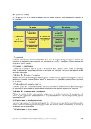 Pyramide des âges des agents de droit public (titulaires, stagiaires et non titulaires) relevant de la 
filière éducative 
Comme pour les autres filières, à l’exception de la 
filière technique, la filière éducative est 
majoritairement féminine avec 62,91 % des 
effectifs. 
La tranche d’âge 15-25 ans, la plus importante, 
correspond aux nominations des lauréats du 
concours d’adjoint d’éducation et/ou aux ANT 
recrutés lors des rentrées scolaires. 
63 
46 
38 
28 
34 
13 
8 
1 
23 
15 
17 
27 
21 
29 
4 
54 32 
80 60 40 20 0 20 40 
61-65 
56-60 
51-55 
46-50 
41-45 
36-40 
31-35 
26-30 
15-25 
Féminin Masculin 
3.2 Etude sur les emplois fonctionnels 
Les emplois fonctionnels, régis par des modalités spécifiques, sont des postes de responsabilité dans 
lesquels les personnels sont nommés pour une période indéterminée. Il s’agit essentiellement de postes 
de chefs de service et de directeurs d’établissement public à caractère administratif (EPA) de 
l’administration de la Polynésie française, mais également, dans de rares cas, de postes spécifiques 
d’encadrement techniques ou administratifs. 
La présente analyse concerne exclusivement les postes de chefs de service et de directeurs 
d’établissement public à caractère administratif. Elle porte sur la situation des emplois fonctionnels arrêtée 
à la date du 1er mars 2011. 
Une parité non respectée 
L’étude de la répartition des emplois fonctionnels montre que 67,61 % des postes de direction dans 
l’administration de la Polynésie française sont occupés par des hommes. Ce déséquilibre est plus 
important dans les EPA où les femmes ne sont employées aux postes de direction qu’à hauteur de 
32,39 %, contre 21 % en 2009. 
Au regard des effectifs encadrés par entité, les femmes se voient confier la direction de petites et 
moyennes structures, renforçant cette notion de disparité. Ainsi, le plus grand organisme dirigé par une 
femme compte 321 postes (DES) alors qu’on dénombre 5 entités dont l’effectif est supérieur à ce chiffre et 
lesquels sont exclusivement dirigées par des hommes. En résumé, 85,67 % des effectifs globaux de 
l’administration sont régis par la gente masculine. 
Les femmes occupant des emplois fonctionnels sont plus jeunes que les hommes, avec un âge moyen de 
44 ans contre 49 pour les hommes. Le vieillissement de la population des emplois fonctionnels est plus 
important chez les hommes, avec 24 chefs de service ou directeurs ayant plus de 50 ans, dont 5 ont 
dépassé l’âge de 60 ans. Cette situation justifie la mise en place d’une gestion prévisionnelle des 
compétences, afin de prévoir dans les 5 à 15 années prochaines le remplacement de près de la moitié 
des niveaux d’encadrement supérieurs. 
Age du plus jeune Age du plus âgé Moyenne d’âge Nb de chefs de service 
de 50 ans et + 
Hommes 29 ans 70 ans 49,79 ans 24 
Femmes 29 ans 58 ans 44,34 ans 4 
p.334 Rapport du président à l’ Assemblée de Polynésie française pour l’année civile 2011 
 