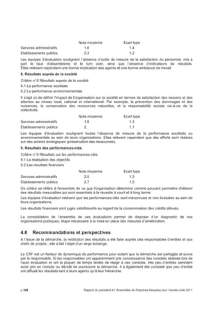 On relève que les équipes des services administratifs étaient constituées à 45% de femmes 
contre 69% dans celles des établissements publics. 
Selon les types d’activités, la répartition est de 54% en faveur des domaines administratifs pour les deux 
types d’entités. 
En dehors d’une représentation plus forte de la catégorie B dans les établissements 
(38% au lieu de 27%), les autres catégories ont été réparties de façon assez similaire selon le statut de 
l’entité (catégorie A 38-35%, cat. C 19-18%, cat. D 6-8%). 
Les interventions de l’équipe RSP en matière d’accompagnement ont été essentiellement constituées de 
réponses à des demandes de précision sur la méthodologie, sur la compréhension des concepts ou des 
sous-critères et l’adéquation des premières réponses proposées avec les thématiques. 
Il a été répondu favorablement à des présentations de la démarche au sein de trois entités et 
une intervention a été sollicitée lors de la phase de consensus. 
A noter que le temps consacré à l’exercice a largement dépassé les prévisions pour toutes les entités, 
notamment pour l’appropriation des concepts. 
Certains chefs de projets ont été amenés à organiser un accompagnement rapproché voire individualisé 
pour l’exercice d’auto-évaluation d’agents de catégories C et D. 
Appréciation de la démarche par les équipes 
Pour certaines entités, l’outil n’a pas été compris des responsables et n’a donc pas constitué une priorité 
ou mobilisé autant qu’il aurait pu l’être. 
Il convient de noter que les chefs de projets n’ont pas tous été associés aux réunions de présentation 
mises en oeuvre par l’équipe RSP. 
Ainsi, sa présentation n’a pas toujours été claire et parfois son exploitation dévoyée. C’est en effet un outil 
qui peut avoir des conséquences néfastes ou facilement détourné s’il n’est pas bien compris et placé dans 
un cadre de remises en cause personnelles et non de seule remise en question de l’organisation. 
La principale difficulté a été de se plonger dans les supports méthodologiques et de s’approprier la 
démarche. Celle-ci apparaît trop complexe pour certains agents et les critères proposés parfois 
difficilement compréhensibles par les évaluateurs. Ceci vient mettre en exergue le peu de culture de 
l’évaluation dans l’administration polynésienne. 
Les chefs de projets ont ressenti des difficultés dans la mise en oeuvre du CAF : s’assurer de 
l’appréhension des concepts par tous et, tout en ayant l’obligation de trouver un consensus, rester dans 
un questionnement objectif. 
L’exercice n’étant pas facile, la nécessité d’une présentation de l’outil et de son utilisation, d’une 
préparation plus importante est souhaitable avant une nouvelle mise en oeuvre ; formation ou 
accompagnement plus rapprochés sont également à prévoir. Dans certains services, un soutien extérieur 
neutre ou l’intervention d’une tierce personne sont réclamés pour assurer la neutralité du chef de projet et 
plus d’objectivité dans l’évaluation. 
Cependant, l’outil a été bien accueilli par les agents. Il est à noter une bonne participation avec un fort 
engouement au sein des services lors de la mise en place du CAF. 
Facteur de mobilisation et d’implication des agents publics, l’auto évaluation par le CAF a favorisé leur 
compréhension de l’organisation et de ses problématiques. L’outil a été bien accueilli par les agents avec 
une bonne participation, voire un engouement dans certaines entités. 
Un regard intérieur riche d’enseignements 
L’auto évaluation avec l’outil CAF est donc un outil reconnu très intéressant pour déceler les 
dysfonctionnements et le bon fonctionnement dans l’organisation d’une entité. Il est jugé pertinent et 
permet une remise en question sur l’organisation et une implication des agents et pas seulement des 
équipes d’encadrement. Cette démarche positive est relevée par beaucoup. 
La consolidation des résultats permet de dégager les orientations en matière de pistes d’amélioration au 
niveau plus global de l’administration du Pays. 
Rapport du président à l’ Assemblée de Polynésie française pour l’année civile 2011 p.343 
 