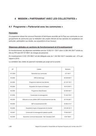 4 MISSION « PARTENARIAT AVEC LES COLLECTIVITES » 
4.1 Programme « Partenariat avec les communes » 
Périmètre 
Ce programme retrace les concours financiers et techniques accordés par le Pays aux communes ou aux 
groupements de communes pour la réalisation des projets relevant de leur domaine de compétence (en 
particulier, participation aux études, aux acquisitions et aux travaux). 
Dépenses globales en sections de fonctionnement et d’investissement 
En fonctionnement, les dépenses mandatées sont de 12 652 511 129 F (dont 12 585 346 354 F versés au 
titre du FIP) dont 56 727 669 F de charges de personnel. 
En investissement, 6 301 376 596 F ont été délégués avec de 1 342 952 432 F mandatés soit - 21% par 
rapport à 2010. 
La ventilation des crédits de paiement mandatés par projet est la suivante : 
AP Libellés Montants 
101.2004 Subvention aux communes 213 165 F 
83.2006 VRD et bétonnage 66 638 892 F 
84.2006 Programme traitement des déchets 20 120 150 F 
85.2006 Acquisition de moyens de transport 39 914 667 F 
86.2006 Programme d'électrification 28 489 056 F 
87.2006 Construction et aménagement 75 302 576 F 
88.2006 Adduction en eau potable (AEP) et assainissement des îles 28 109 284 F 
89.2006 AEP et assainissement IDV 35 993 013 F 
90.2006 Acquisitions engins et équipements de chantier 135 294 521 F 
55.2007 Construction et aménagement plateaux sportifs 74 640 263 F 
66.2008 Subvention commune Nukutavake - Abri Vairaatea (CdP) 8 641 884 F 
p.52 Rapport du président à l’Assemblée de Polynésie française pour l’année civile 2011 
 