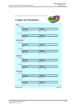 Gestion de Production de Films Promotionnels
Base de Données & Indexation 8
Master1 IMI – 2010/11
 
