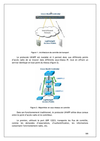 115
Figure 1 : Architecture de contrôle de transport
Le protocole LWAPP est routable et il permet donc aux différents points
d’accès radio de se trouver dans différents sous-réseau IP, tout en offrant un
service identique en tout point du réseau (figure 2).
Figure 2 : Répartition en sous-réseaux et contrôle
Dans son fonctionnement traditionnel, le protocole LWAPP utilise deux canaux
entre le point d’accès radio et le contrôleur.
Le premier, utilisant le port UDP 12223, transporte les flux de contrôle,
comme les demandes d’associations, d’authentification, les informations
concernant l’environnement radio, etc.
 