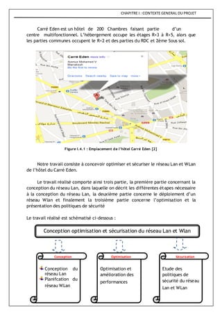 CHAPITRE I : CONTEXTE GENERAL DU PROJET
25
Carré Eden est un hôtel de 200 Chambres faisant partie d’un
centre multifonctionnel. L’hébergement occupe les étages R+3 à R+5, alors que
les parties communes occupent le R+2 et des parties du RDC et 2ème Sous sol.
Notre travail consiste à concevoir optimiser et sécuriser le réseau Lan et WLan
de l’hôtel du Carré Eden.
Le travail réalisé comporte ainsi trois partie, la première partie concernant la
conception du réseau Lan, dans laquelle on décrit les différentes étapes nécessaire
à la conception du réseau Lan, la deuxième partie concerne le déploiement d’un
réseau Wlan et finalement la troisième partie concerne l’optimisation et la
présentation des politiques de sécurité
Le travail réalisé est schématisé ci-dessous :
Conception optimisation et sécurisation du réseau Lan et Wlan
Conception du
réseau Lan
Planifcation du
réseau WLan
Optimisation et
amélioration des
performances
Etude des
politiques de
sécurité du réseau
Lan et WLan
Conception Optimisation Sécurisation
Figure I.4.1 : Emplacement de l’hôtel Carré Eden [2]
 