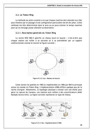 CHAPITRE II : Etude et conception du réseau LAN
33
2.2. Le Token Ring
La méthode du jeton consiste a ce que chaque machine doit attendre son rôle
pour émettre par le passage d’une configuration particulière de bit dit jeton .Cette
méthode est dite déterministe dans le sens ou on peut estimer le temps maximal
pour qu’un message puisse attendre sa destination.
2.2.1. Description générale du Token Ring
La norme IEEE 802.5 spécifie un réseau local en boucle : c’est-à-dire que
chaque station est reliée à sa suivante et à sa précédente par un support
unidirectionnel comme le montre la figure suivante :
Cette norme fut publiée en 1985 et implémentée en 1986 par IBM le principal
acteur du monde du Token Ring. L'implémentation d'IBM diffère quelque peu de la
norme d'origine. Notamment, la topologie physique a évolué vers une étoile pour
gérer la rupture de l'anneau. Les stations sont reliées à des concentrateurs (MAU
Multiple Access Unit). La figure suivante représente ce type de réseau.
Figure II.2.2.1(a) : Réseau en boucle
Figure II.2.2.1(b) : Implémentation d’IBM
 