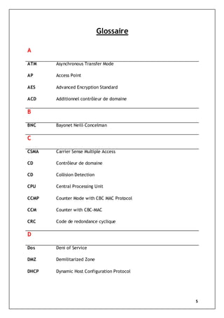 5
Glossaire
A
ATM
AP
AES
ACD
Asynchronous Transfer Mode
Access Point
Advanced Encryption Standard
Additionnel contrôleur de domaine
B
BNC Bayonet Neill–Concelman
C
CSMA
CD
CD
CPU
CCMP
CCM
CRC
Carrier Sense Multiple Access
Contrôleur de domaine
Collision Detection
Central Processing Unit
Counter Mode with CBC MAC Protocol
Counter with CBC-MAC
Code de redondance cyclique
D
Dos
DMZ
DHCP
Deni of Service
Demilitarized Zone
Dynamic Host Configuration Protocol
 