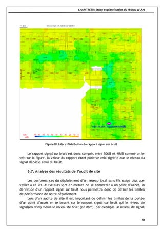 CHAPITRE III : Etude et planification du réseau WLAN
79
Le rapport signal sur bruit est donc compris entre 50dB et 40dB comme on le
voit sur la figure, la valeur du rapport étant positive cela signifie que le niveau du
signal dépasse celui du bruit.
6.7. Analyse des résultats de l’audit de site
Les performances du déploiement d’un réseau local sans fils exige plus que
veiller a ce les utilisateurs sont en mesure de se connecter a un point d’accès, la
définition d’un rapport signal sur bruit nous permettra donc de définir les limites
de performance de notre déploiement.
Lors d’un audite de site il est important de définir les limites de la portée
d’un point d’accès en se basant sur le rapport signal sur bruit qui le niveau de
signal(en dBm) moins le niveau de bruit (en dBm), par exemple un niveau de signal
Figure III.6.6(c): Distribution du rapport signal sur bruit
 