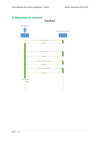 Ecole Nationale des Sciences Appliquées - Kenitra

Année Universitaire 2012-2013

2) Diagramme de séquence

Etudiant
Etudiant
Base de données

Authentification()
Reponse

Modifier_Profil()
Reponse

Afficher_Questionnaire()
Reponse

Passer_Questionnaire()
Reponse

Deconnection()

11 | P a g e

 