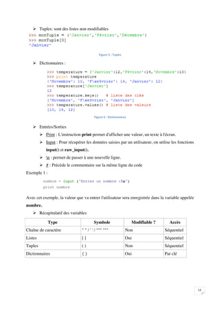  Tuples: sont des listes non modifiables
                                                                                                

                                                                                                

                                             

     Dictionnaires :










                                         


     Entrées/Sorties
          Print : L'instruction print permet d'afficher une valeur, un texte à l'écran.
          Input : Pour récupérer les données saisies par un utilisateur, on utilise les fonctions
            input() et raw_input().
          n : permet de passer à une nouvelle ligne.
          # : Précède le commentaire sur la même ligne du code
Exemple 1 :
           nombre = input ("Entrez un nombre :n")
           print nombre

Avec cet exemple, la valeur que va entrer l'utilisateur sera enregistrée dans la variable appelée
nombre.
     Récapitulatif des variables

              Type                       Symbole                    Modifiable ?     Accès
Chaîne de caractère              " " / ' ' / """ """              Non              Séquentiel
Listes                           []                               Oui              Séquentiel
Tuples                           ()                               Non              Séquentiel
Dictionnaires                    {}                               Oui              Par clé




                                                                                                     

 