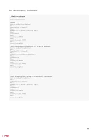 Ces fragments peuvent être listés ainsi :
25
# riak-admin vnode-status
Vnode status information
-------------------------------------------
VNode: 0
Backend: riak_kv_bitcask_backend
Status:
[{key_count,10213},{status,[]}]
Status:
{vnodeid,<<191,0,161,239,224,222,129,194>>}
Status:
{counter,20213}
Status:
{counter_lease,30000}
Status:
{counter_lease_size,10000}
Status:
{counter_leasing,false}
VNode: 22835963083295358096932575511191922182123945984
Backend: riak_kv_bitcask_backend
Status:
[{key_count,10174},{status,[]}]
Status:
{vnodeid,<<191,0,161,239,224,222,130,8>>}
Status:
{counter,20174}
Status:
{counter_lease,30000}
Status:
{counter_lease_size,10000}
Status:
{counter_leasing,false}
.
.
.
VNode: 1438665674247607560106752257205091097473808596992
Backend: riak_kv_bitcask_backend
Status:
[{key_count,10227},{status,[]}]
Status:
{vnodeid,<<191,0,161,239,226,126,207,204>>}
Status:
{counter,10227}
Status:
{counter_lease,20000}
Status:
{counter_lease_size,10000}
Status:
{counter_leasing,false}
 