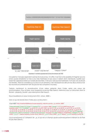 Ce système n’est pas cependant exempt de toute erreur. En effet, il est tout à fait possible d’imaginer qu’une
erreur puisse empêcher la mise à jour des hashtrees et que ceux-ci restent donc identiques, quelles que
soient les opérations faites sur la base de données. C’est pour cela que les hashtrees n’ont pas une durée de
vie illimitée ; Riak KV considère qu’au bout d’une semaine, il est nécessaire de détruire les deux arbres et de
les reconstruire entièrement afn de pouvoir les comparer à nouveau.
Testons maintenant la reconstruction d’une valeur présente dans l’index après une erreur de
synchronisation. Pour ce faire, nous couperons le service Riak Search, mettrons à jour un document dans le
Bucket « jeopardy_bucket »puis relancerons Riak Search.
Nous travaillerons ici avec le document d’id « show_4680 ».
Voici ce qui est stocké dans l’index pour ce document :
(vous remarquerez ici l’utilisation de _yz_rk qui est un champs ajouté automatiquement indexant la clé Riak
KV par Riak Search.)
27
Illustration 5: Schéma représentant le fonctionnement de l'AAE
Hashtree Riak Search
Hash racine
Partition 22835963083295358096932575511191922182123945984
Hash racine
Hash Document 1 Hash Document 2
...
Hash Clé 1
Hash Document 1 Hash Document 2
...
"air_date": "2003-06-06" answer": "Jolly Rancher" "category": "CANDY"
Hash Clé 2 Hash Clé 3
... ... ...
# curl -XGET "http://localhost:8098/search/queer/jeopardy_index?wt=json&q=_yz_rk:show_4680"
{"responseHeader":{"status":0,"QTime":15,"params":{"q":"_yz_rk:show_4680","shards":"172.17.0.2:8093/internal_solr/
jeopardy_index","172.17.0.2:8093":"_yz_pn:64 OR (_yz_pn:61 AND (_yz_fpn:61)) OR _yz_pn:60 OR _yz_pn:57 OR _yz_pn:54 OR
_yz_pn:51 OR _yz_pn:48 OR _yz_pn:45 OR _yz_pn:42 OR _yz_pn:39 OR _yz_pn:36 OR _yz_pn:33 OR _yz_pn:30 OR _yz_pn:27 OR
_yz_pn:24 OR _yz_pn:21 OR _yz_pn:18 OR _yz_pn:15 OR _yz_pn:12 OR _yz_pn:9 OR _yz_pn:6 OR _yz_pn:3","wt":"json"}},"response":
{"numFound":1,"start":0,"maxScore":12.999648,"docs":[{"round":"Jeopardy!","air_date":"2008-03-13T00:00:00Z","category":"ALL MY
SONS","_yz_id":"1*default*jeopardy_bucket*show_4680*64","_yz_rk":"show_4680","_yz_rt":"default","_yz_rb":"jeopardy_bucket"}]}}
Hashtree Riak KV
 