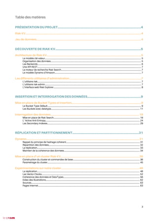 Table des matières
PRÉSENTATION DU PROJET.....................................................................................................4
Riak KV.......................................................................................................................................................................4
Jeu de données.......................................................................................................................................................4
DÉCOUVERTE DE RIAK KV........................................................................................................5
Architecture de Riak KV.........................................................................................................................................5
Le modèle clé-valeur...................................................................................................................................................................................... 5
Organisation des données........................................................................................................................................................................... 5
Les Backends.................................................................................................................................................................................................... 6
Une API REST.................................................................................................................................................................................................... 7
Le moteur de recherche Riak Search....................................................................................................................................................... 7
Le modèle Dynamo d’Amazon................................................................................................................................................................... 7
Les différents utilitaires d’administration........................................................................................................7
L’utilitaire riak.................................................................................................................................................................................................... 7
L’utilitaire riak-admin...................................................................................................................................................................................... 7
L’interface web Riak Explorer..................................................................................................................................................................... 8
INSERTION ET INTERROGATION DES DONNÉES.................................................................9
Mise en place de Bucket Types et insertion....................................................................................................9
Le Bucket Type Default................................................................................................................................................................................. 9
Les Buckets avec datatype........................................................................................................................................................................ 11
Interrogation des données................................................................................................................................18
Mise en place de Riak Search................................................................................................................................................................... 19
L’ Active Anti-Entropy.................................................................................................................................................................................. 24
Les Secondary Indexes............................................................................................................................................................................... 29
RÉPLICATION ET PARTITIONNEMENT................................................................................31
Dynamo...................................................................................................................................................................31
Rappel du principe de hashage cohérent........................................................................................................................................... 31
Répartition des données............................................................................................................................................................................ 32
La réplication.................................................................................................................................................................................................. 33
Maintien de la cohérence des données............................................................................................................................................... 34
Mise en place d’un cluster Riak KV..................................................................................................................36
Construction du cluster et commandes de base.............................................................................................................................. 36
Paramétrage du cluster.............................................................................................................................................................................. 45
Expérimentations sur notre cluster.................................................................................................................46
La réplication.................................................................................................................................................................................................. 48
Les Vector Clocks......................................................................................................................................................................................... 52
Cohérence des données et DataTypes................................................................................................................................................ 56
Index des illustrations................................................................................................................................................................................. 62
Sources............................................................................................................................................................................................................. 63
Pages Internet................................................................................................................................................................................................ 63
3
 