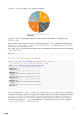 Ce qui, sous forme de graphe, pourrait être représenté ainsi :
On constate bien ici la puissance du Hash Ring : les données ont été également réparties entre les
différentes vnodes.
Nous pouvons observer la méthode utilisée par Riak KV pour répartir chaque donnée sus le nœud virtuel
responsable de son stockage ; pour cela, nous avons besoin du client Erlang qui est capable d’exécuter les
bibliothèques internes au produit Riak KV.
Afn d’entrer dans l’interpréteur de commande Erlang, il est nécessaire de passer cette commande shell sur
n’importe quel nœud :
Nous voilà dans l’interpréteur de commandes Erlang.
Dans la première variable « Hash », nous indiquons à Erlang de stocker la valeur de hashage résultant de la
concaténation du nom du Bucket et de la clé du document. Ensuite, en fonction de cette valeur de hashage,
on interroge le Hash Ring afn de connaître la liste de préférence des vnodes chargées de stocker cette
donnée. Aucun problème n’a eu lieu lors de l’insertion, la donnée a donc dû se retrouver stockée dans la
vnode du serveur riak-kv-3 (127.17.0.4). Nous n’avons ici qu’une seule node primaire (pas de réplication),
mais le processus d’insertion est dans tous les cas :
47
Illustration 12: Répartition des données dans
notre Cluster
riak-kv
riak-kv
riak-kv-2
riak-kv-2
riak-kv-3
riak-kv-3
riak-kv-4
riak-kv-5
# riak attach
(riak@172.17.0.2)1> Hash = riak_core_util:chash_key({<<"jeopardy_bucket">>, <<"show_1">>}).
<<211,199,82,186,199,192,224,69,33,134,234,19,67,138,222, 23,191,153,67,72>>
(riak@172.17.0.2)2> Preference_list = riak_core_ring:prefist(Hash, Ring).
[{1278813932664540053428224228626747642198940975104,
'riak@172.17.0.4'},
{0,'riak@172.17.0.2'},
{182687704666362864775460604089535377456991567872,
'riak@172.17.0.3'},
{365375409332725729550921208179070754913983135744,
'riak@172.17.0.4'},
{548063113999088594326381812268606132370974703616,
'riak@172.17.0.5'},
{730750818665451459101842416358141509827966271488,
'riak@172.17.0.6'},
{913438523331814323877303020447676887284957839360,
'riak@172.17.0.2'},
{1096126227998177188652763624537212264741949407232,
'riak@172.17.0.3'}]
 