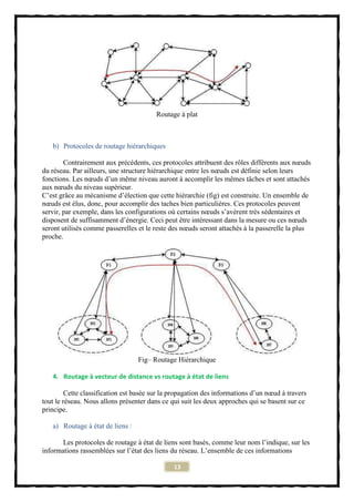 Routage à plat



   b) Protocoles de routage hiérarchiques

        Contrairement aux précédents, ces protocoles attribuent des rôles différents aux nœuds
du réseau. Par ailleurs, une structure hiérarchique entre les nœuds est définie selon leurs
fonctions. Les nœuds d’un même niveau auront à accomplir les mêmes tâches et sont attachés
aux nœuds du niveau supérieur.
C’est grâce au mécanisme d’élection que cette hiérarchie (fig) est construite. Un ensemble de
nœuds est élus, donc, pour accomplir des taches bien particulières. Ces protocoles peuvent
servir, par exemple, dans les configurations où certains nœuds s’avèrent très sédentaires et
disposent de suffisamment d’énergie. Ceci peut être intéressant dans la mesure ou ces nœuds
seront utilisés comme passerelles et le reste des nœuds seront attachés à la passerelle la plus
proche.




                                  Fig– Routage Hiérarchique

   4. Routage à vecteur de distance vs routage à état de liens

         Cette classification est basée sur la propagation des informations d’un nœud à travers
tout le réseau. Nous allons présenter dans ce qui suit les deux approches qui se basent sur ce
principe.

   a) Routage à état de liens :

       Les protocoles de routage à état de liens sont basés, comme leur nom l’indique, sur les
informations rassemblées sur l’état des liens du réseau. L’ensemble de ces informations

                                               13
 