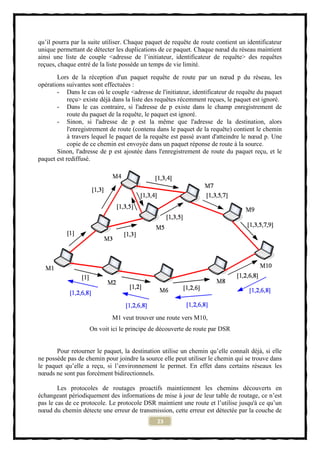 qu’il pourra par la suite utiliser. Chaque paquet de requête de route contient un identificateur
unique permettant de détecter les duplications de ce paquet. Chaque nœud du réseau maintient
ainsi une liste de couple <adresse de l’initiateur, identificateur de requête> des requêtes
reçues, chaque entré de la liste possède un temps de vie limité.
       Lors de la réception d'un paquet requête de route par un nœud p du réseau, les
opérations suivantes sont effectuées :
       - Dans le cas où le couple <adresse de l'initiateur, identificateur de requête du paquet
            reçu> existe déjà dans la liste des requêtes récemment reçues, le paquet est ignoré.
       - Dans le cas contraire, si l'adresse de p existe dans le champ enregistrement de
            route du paquet de la requête, le paquet est ignoré.
       - Sinon, si l'adresse de p est la même que l'adresse de la destination, alors
            l'enregistrement de route (contenu dans le paquet de la requête) contient le chemin
            à travers lequel le paquet de la requête est passé avant d'atteindre le nœud p. Une
            copie de ce chemin est envoyée dans un paquet réponse de route à la source.
       Sinon, l'adresse de p est ajoutée dans l'enregistrement de route du paquet reçu, et le
paquet est rediffusé.




                             M1 veut trouver une route vers M10,
                    On voit ici le principe de découverte de route par DSR


       Pour retourner le paquet, la destination utilise un chemin qu’elle connaît déjà, si elle
ne possède pas de chemin pour joindre la source elle peut utiliser le chemin qui se trouve dans
le paquet qu’elle a reçu, si l’environnement le permet. En effet dans certains réseaux les
nœuds ne sont pas forcément bidirectionnels.

        Les protocoles de routages proactifs maintiennent les chemins découverts en
échangeant périodiquement des informations de mise à jour de leur table de routage, ce n’est
pas le cas de ce protocole. Le protocole DSR maintient une route et l’utilise jusqu'à ce qu’un
nœud du chemin détecte une erreur de transmission, cette erreur est détectée par la couche de
                                              23
 