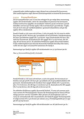 Invandring och integration
Mars 2014
Sandvikens kommun 10 av 20
PwC
ningsstöd under etableringsfasen utgör därmed inte en kostnad för kommunen.
Efter etableringsfasen utgör däremot försörjningsstödet en kostnad för kommunen.
3.3.3.1. Exempelfamiljerna
De två exempelfamiljer som vi ovan har redogjort för ger enligt detta resonemang
upphov till extrakostnader, utöver de extraintäkter de genererar för kommunen.
Utifrån kommunens uppgifter om nyanlända i skolorna ger de två barnen i grund-
skoleålder (ett barn per familj) upphov till en extrakostnad i grundskolan. Ungdo-
men på 16 år antas gå i språkintroduktion i gymnasieverksamheten och ger där
upphov till en extrakostnad.
Familj A består av två vuxna och två barn, 2 och 9 år gamla. De två vuxna är arbets-
lösa men går på SFI. Ett barn går i grundskola och ett på förskola. Extrakostnaderna
för barn i grundskolan uppgår till 4 150 kronor. Inga extrakostnader för barn i för-
skola har konstaterats. Kostnaderna för SFI uppgår till 2*14 050 kronor, det vill
säga 28 100 kronor per år. De arbetslösa föräldrarna uppbär ekonomiskt bistånd.
Under etableringsfasen kan dock det ekonomiska biståndet återsökas från staten,
varför det inte utgör en kostnad för kommunen för familj A.
Sammantaget ger familj A upphov till extrakostnader om 31 250 kronor per år.
Figur 4. Sammanställning familj A, kostnader
Familj B består av två vuxna och två barn, 9 och 16 år gamla. De två vuxna är ar-
betslösa men går på SFI. Ett barn går i grundskola och ett på språkintroduktion till
gymnasiet. Extrakostnaderna för familjens barn uppgår således till 1*4 150 kronor,
plus 1*6 070 kronor, det vill säga 10 220 kronor per år. Kostnaderna för SFI uppgår
till 2*14 050 kronor, det vill säga 28 100 kronor per år.
De arbetslösa föräldrarna uppbär ekonomiskt bistånd., Vi antar att summan mots-
varar normen för försörjningsstöd. Normen för försörjningsstöd tar hänsyn till hur
många personer som bor i hushållet, ålder på barn och skolungdomar samt om
vuxna är sammanboende eller ensamstående. För familj B uppgår försörjningsstöd-
et enligt normen till 12 470 kronor per månad, 2013. Försörjningsstödet per år upp-
går till 149 640 kronor.
Sammantaget ger familj B upphov till extrakostnader om 187 960 kronor per år.
Ekonomiskt bistånd
0
Skolverksamhet
Extrakostnader
grundskola. Inga
kostnader förskola.
4 150
SFI
Extrakostnader för SFI-
undervisning.
2*14 050 = 28 100
 