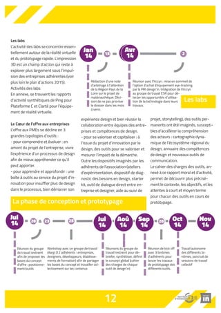20  23 25 20 
Réunion du groupe 
de travail restreint 
afin de proposer les 
bases du concept 
d’offre : positionne-ment/ 
outils 
Workshop avec un groupe de travail 
élargi (12 adhérents : entreprises, 
designers, développeurs, établisse-ments 
de formation) afin de partager 
les bases du concept et travailler col-lectivement 
sur les contenus 
15 2 
Réunions du groupe de 
travail restreint pour dé-briefer, 
synthétiser, définir 
le concept global (cahier 
des charges de chaque 
outil de design’in) 
Réunion de kick off 
avec 3 binômes 
d’adhérents pour 
lancer les travaux 
de prototypage des 
différents outils. 
Travail autonome 
des différents bi-nômes, 
ponctué de 
sessions de travail 
collectif 
Les labs 
L’activité des labs se concentre essen-tiellement 
autour de la réalité virtuelle 
et du prototypage rapide. L’impression 
3D est un champ d’action qui reste à 
explorer plus largement sous l’impul-sion 
des entreprises adhérentes (voir 
plus loin le plan d’actions 2015). 
Activités des labs 
En annexe, se trouvent les rapports 
d’activité synthétiques de Ping pour 
Plateforme C et Clarté pour l’équipe-ment 
de réalité virtuelle. 
Le Coeur de l’offre aux entreprises 
L’offre aux PMEs se décline en 3 
grandes typologies d’outils : 
- pour comprendre et évoluer : en 
amont du projet de l’entreprise, vivre 
l’expérience d’un processus de design 
afin de mieux appréhender ce qu’il 
peut apporter. 
- pour apprendre et approfondir : une 
boîte à outils au service du projet d’in-novation 
pour insuffler plus de design 
dans le processus, bien démarrer son 
expérience design et bien réussir la 
collaboration entre équipes des entre-prises 
et compétences de design. 
- pour se valoriser et capitaliser : à 
l’issue du projet d’innovation par le 
design, des outils pour se valoriser et 
mesurer l’impact de la démarche. 
Outre les dispositifs imaginés par les 
adhérents de l'association (ateliers 
d'expérimentation, dispositif de diag-nostic 
des besoins en design, starter 
kit, outil de dialogue direct entre en-treprise 
et designer, aide au suivi de 
projet, storytelling), des outils per-manents 
ont été imaginés, suscepti-bles 
d’accélérer la compréhension 
des acteurs : cartographie dyna-mique 
de l'écosystème régional du 
design, annuaire des compétences 
de design et nouveaux outils de 
communication. 
Le cahier des charges des outils, an-nexé 
à ce rapport moral et d'activité, 
permet de découvrir plus précisé-ment 
le contexte, les objectifs, et les 
attentes à court et moyen terme 
pour chacun des outils en cours de 
prototypage. 
12 
Jan 
14 
Jui 
14 Jui 
14 
Aoû 
14 
Sep 
14 
Oct 
14 
Nov 
14 
Avr 
14 
Rédaction d’une note 
d’arbitrage à l’attention 
de la Région Pays de la 
Loire sur le projet de 
matériauthèque. Déci-sion 
de ne pas prioriser 
le dossier dans les mois 
à venir. 
Réunion avec l’Irccyn : mise en sommeil de 
l’option d’achat d’équipement eye-tracking 
par la PRI design’in. Intégration de l’Irccyn 
au groupe de travail ESR pour dé-tecter 
les opportunités d’utilisa-tion 
de la technologie dans leurs 
travaux. 
Les labs 
La phase de conception et prototypage 
 