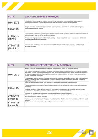 Annexe 3 : 
Les cahiers des charges des outils de 
l’offre entreprise 
 
OUTIL 
ATELIERS D’’’’EXPERIMENTATION 
CONTEXTE 
design’in poursuit l’objectif de diffuser, avec la participation de ses membres, un message commun, simple, accessible sur le 
design. 
Le message partagé doit à présent se traduire par un outil de sensibilisation unique favorisant la diffusion d’une culture 
commune. 
Cet outil pourra être proposé aux entreprises : 
- directement par design’in ou en partenariat un réseau économique, un événement, …., (push – donner envie) 
- qui solliciteraient design’in et/ou l’un des partenaires économiques prescripteurs pour être accompagnée son projet 
d’innovation par le design (pull – donner les premières clés pour avancer) 
OBJECTIFS Faire vivre l’expérience d’un projet plutôt que l’expliquer. Donner envie à travers l’expérimentation. 
ATTENTES 
(temps 1) 
Proposer 2 outils permettant de faire vivre un processus de design (à tester) : 
1/ un module court, facile à reproduire et pluguer : sur un événement (type salon, petit-dej., …), 
Pour cet outil, proposer 3 ou 4 problématiques imposées dans lesquels chacun peut se retrouver - couvrir 80% des cas 
(produits, services, …) et graduer l’ambition des projets. 
2/ un module long proposant une phase d’observation et de formulation de la problématique. De la même façon, l’objectif est 
que chacun puisse s’y retrouver (1 ou plusieurs propositions en conséquence). 
Les modules sont à concevoir pour des groupes inter-entreprises. 
Les outils devront permettre le développement d’un réseau d’animateurs « design’in ». Constituer, en lien avec Maud, une 
première équipe restreinte d’animateurs (2 à 3 personnes en plus) pour concevoir l’étape de formation / transmission et 
assurer ensemble la phase de test des modules auprès des développeurs et entreprises. 
ATTENTES 
(temps 2) 
Participer aux tests, à la mise au point des premiers outils, au mode opératoire à développer pour la formation des 
animateurs. 
Co-piloter le projet expérience (en lien avec Nicolas  Tomas) design et concevoir le storytelling d’un projet de design de 
façon à : 
- proposer des modules plus courts (type réunion de sensibilisation au design – 45 min) s’appuyant sur le récit de 
l’expérience - auquel pourront s’ajouter quelques exercices de créativité (initiation à quelques outils du design). 
- proposer un événement de restitution. 
OUTIL 
SE SITUER 
CONTEXTE 
design’in poursuit un objectif d’autonomisation dans la montée en compétences et de progressivité dans la démarche 
d’innovation par le design. 
Les entreprises en recherche d’éclairages seront invitées à participer au préalable à l’atelier d’expérimentation et à recourir, 
dans un second temps à l’outil Se situer. 
OBJECTIFS 
Amener l’entreprise à s’interroger sur les étapes clés de son projet d’innovation et potentielles actions à entreprendre // Lui 
permettre de se situer dans son projet d’innovation 
Permettre à l’entreprise d’appréhender les potentiels du design au regard sa situation. 
Permettre à l’entreprise de qualifier son besoin en design au regard de sa capacité à recourir à une compétence externe de 
design pour une intervention plus ou moins stratégique (maturité de la démarche design) 
ATTENTES 
(temps 1) 
Elaborer une version beta de l’outil en formalisant un contenu basé sur une série de questionnement et leurs liens. 
Proposer un outil à l’attention des entreprises, quelques soit son projet son niveau de maturité, sa culture design. Proposer 
ainsi des entrées différentes - ex : 
- Je recherche de nouvelles pistes d’innovation 
- J’ai déjà une idée de projet 
- Je développe un projet 
ATTENTES 
(temps 2) 
Vérifier, à l’issue des tests, la conformité de la logique développée. Itérer, valider l’ensemble et participer à la formalisation 
d’un ou plusieurs outils complémentaires « enthousiasmant » type Decision Trees ou Serious game ou Business Model 
Canvas, BD qui projetteraient dans l’expérience à venir. 
 
 
27 
 