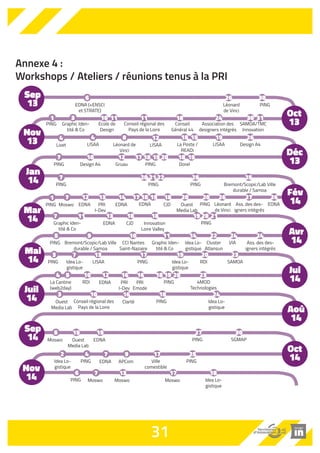 30 
 
OUTIL 
SE REPERER  TROUBLE SHOOT 
CONTEXTE design’in souhaite favoriser la confiance  la réussite des expériences de design. Dès lors que le projet est lancé, des outils 
de suivi ont souvent été suggérés afin d’assurer le bon déroulement du projet et une relation de qualité dans la durée. 
OBJECTIFS 
Rassurer, coacher, donner des clés. 
ATTENTES 
(temps 1) 
(Se Repérer) Proposer un format qui suggère / propose la mise en place d’outil d’avancement commun entreprise-designer 
(suivi de projet : phase / livrable / timing) – sans pour autant être intrusif dans le mode projet de l’entreprise (format 
suggérer, adaptable à souhait). 
(Trouble Shoot) Proposer un ou plusieurs outils (FAQ, … ?) et leurs modes opératoires (qui / comment / pour quels 
questionnements, quel fonctionnement) permettant d’apporter un appui ponctuel à l’entreprise et/ou le designer, au cours du 
projet. 
ATTENTES 
(temps 2) 
Harmoniser ces éléments avec les étapes du processus de design telles que définies à travers les autres outils. 
Itérer et, à l’issue des tests, valider l’ensemble, proposer les éléments manquants et participer à la formalisation des outils. 
 
 
 
 
 
 
 
 
OUTIL 
CONVAINCRE  TEMOIGNER (PARTAGER  SE VALORISER) 
CONTEXTE 
Le changement peut-être difficile à expliquer simplement à l’intérieur (équipes, direction de grands groupes, ….) et à 
l’extérieur de l’entreprise (presse, fournisseur, clients) 
Savoir raconter son expérience de design, communiquer son enthousiasme, convaincre ou témoigner des bénéfices de la 
démarche n’est pas forcément chose aisée. 
Des enjeux de communication interne ou avec les partenaires peuvent avoir lieu au cours du projet, pour partager, obtenir un 
GO, un financement, …. 
Et l’entreprise qui innove se valorise à le faire savoir, le communiquer vers l’extérieur. 
Bénéficier d’une vitrine design’in peut représenter une réelle opportunité de se valoriser. 
OBJECTIFS 
Permettre à l’entreprise de bien s’approprier les vertus de la démarche, les formats d’échanges permettant de transmettre, 
convaincre, partager. 
Donner à l’entreprise des clés et moyens pour se valoriser. 
Développer la communication et l’image de design’in à travers les témoignages. 
ATTENTES 
(temps 1) 
Réalisation d’un événement sur le Storytelling à l’attention des adhérents (formation-action : conférence + ateliers). 
Etude des conditions pour la réalisation de vidéos design’in et autres supports de valorisation (/ incluant coaching ?) 
ATTENTES 
(temps 2) 
Etude des éléments de restitution / partage et/ou les déclinaison possible de l’événement sur le storytelling. 
Format de vidéos à définir pour développer un plateau / une vitrine « succès stories design’in » et/ou autres 
supports/tribunes 
 
 
 
OUTIL 
BRILLER (AWARDS) 
CONTEXTE L’entreprise qui innove se valorise à travers les distinctions. 
OBJECTIFS 
Faciliter l’accès à des concours / prix ciblés dans le domaine du design. 
Valoriser design’in à travers les lauréats. 
ATTENTES 
(temps 1) 
Identifier les awards / distinctions d’intérêt pour design’in et ses adhérents ; étudier les actions envisageables pour faciliter / 
promouvoir les candidatures. 
Tester éventuellement certains awards. 
Faire arbitrer 
ATTENTES 
(temps 2) 
Promouvoir les dispositifs et mettre en place l’accompagnement proposé. 
Proposer une communication commune aux lauréats. 
 
 