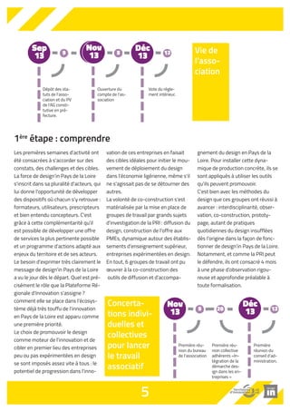 gnement du design en Pays de la 
Loire. Pour installer cette dyna-mique 
de production concrète, ils se 
sont appliqués à utiliser les outils 
qu'ils peuvent promouvoir. 
C'est bien avec les méthodes du 
design que ces groupes ont réussi à 
avancer : interdisciplinarité, obser-vation, 
co-construction, prototy-page, 
autant de pratiques 
quotidiennes du design insufflées 
dès l’origine dans la façon de fonc-tionner 
de design’in Pays de la Loire. 
Notamment, et comme la PRI peut 
le défendre, ils ont consacré 4 mois 
à une phase d’observation rigou-reuse 
et approfondie préalable à 
toute formalisation. 
Nov 
13 12 Déc 
5 
9 5 Sep 
13 
13 
Dépôt des sta-tuts 
de l'asso-ciation 
et du PV 
de l'AG consti-tutive 
en pré-fecture. 
Ouverture du 
compte de l'as-sociation 
Vote du règle-ment 
intérieur. 
Vie de 
l’asso-ciation 
1ère étape : comprendre 
Les premières semaines d'activité ont 
été consacrées à s'accorder sur des 
constats, des challenges et des cibles. 
La force de design'in Pays de la Loire 
s'inscrit dans sa pluralité d'acteurs, qui 
lui donne l'opportunité de développer 
des dispositifs où chacun s'y retrouve : 
formateurs, utilisateurs, prescripteurs 
et bien entendu concepteurs. C'est 
grâce à cette complémentarité qu'il 
est possible de développer une offre 
de services la plus pertinente possible 
et un programme d'actions adapté aux 
enjeux du territoire et de ses acteurs. 
Le besoin d'exprimer très clairement le 
message de design'in Pays de la Loire 
a vu le jour dès le départ. Quel est pré-cisément 
Concerta-tions 
indivi-duelles 
et 
collectives 
pour lancer 
le travail 
associatif 
le rôle que la Plateforme Ré-gionale 
d'Innovation s'assigne ? 
comment elle se place dans l'écosys-tème 
déjà très touffu de l'innovation 
en Pays de la Loire est apparu comme 
une première priorité. 
Le choix de promouvoir le design 
comme moteur de l'innovation et de 
cibler en premier lieu des entreprises 
peu ou pas expérimentées en design 
se sont imposés assez vite à tous : le 
potentiel de progression dans l'inno-vation 
de ces entreprises en faisait 
des cibles idéales pour initier le mou-vement 
de déploiement du design 
dans l'économie ligérienne, même s'il 
ne s'agissait pas de se détourner des 
autres. 
La volonté de co-construction s'est 
matérialisée par la mise en place de 
groupes de travail par grands sujets 
d'investigation de la PRI : diffusion du 
design, construction de l’offre aux 
PMEs, dynamique autour des établis-sements 
d’enseignement supérieur, 
entreprises expérimentées en design. 
En tout, 6 groupes de travail ont pu 
oeuvrer à la co-construction des 
outils de diffusion et d'accompa- 
Déc 
13 
5 20 12 Nov 
13 
Première réu-nion 
du bureau 
de l’association 
Première réu-nion 
collective 
adhérents «In-tégration 
de la 
démarche des-ign 
dans les en-treprises 
» 
Première 
réunion du 
conseil d’ad-ministration. 
 