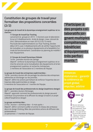 Constitution de groupes de travail pour 
formaliser des propositions concertées 
(2/2) 
Les groupes de travail de la dynamique enseignement supérieur et re-cherche 
: 
1/ Groupe de travail Eye Tracking 
Lancement du groupe en 2013 - 3 réunions avec le laboratoire 
Irccyn et 3 établissements : école de design, Lisaa, Léonard de 
Vinci. Démonstrations en mars 2013 (12  13 mars). 
Poursuite des expérimentations sur l’Eye Tracking, lancées 
début 2013, avec 3 établissements afin de vérifier l’opportunité 
de mutualiser un ou plusieurs équipements et la faisabilité d’un 
mode de fonctionnement. Coordination du planning de mobilité / 
test /équipement. 
2/ Groupe de travail Dynamique Globale 
14/04 : première réunion de cadrage 
Objectif : renforcer la dynamique enseignement supérieur et re-cherche 
amorcée via la mutualisation des équipements et le lien 
enseignement supérieur et recherche /entreprises. 
2 membres de l’association et 2 membres de l’équipe. 
Le groupe de travail des entreprises expérimentées : 
19/06 : première réunion afin de partager les attentes des entreprises 
adhérentes et d’échanger sur les priorités. 
Objectif : définir les actions permettant de renforcer l’expertise des en-treprises 
déjà expérimentées en design. 
5 membres de l’association et 1 membre de l’équipe. 
Le groupe de travail des professionnels du design (expérience design) : 
08/11 : première réunion d’échanges 
Objectif : approndir comment les professionnels du design peuvent 
contribuer à la promotion et la diffusion du design à travers un projet 
collectif (expérience design) 
Le groupe workshop Ideo : 
21/02 : réunion « workshop Ideo – 6 mois après » 
Objectif : définir comment outiller et animer le réseau des ambassa-deurs 
du design thinking. Bilan des premières actions de diffusion des 
ambassadeurs. 
22 personnes + 1 membre de l’équipe. 
7 
“Participer à 
des projets col-laboratifs 
joi-gnant 
multiples 
compétences, 
bénéficier 
d’équipements 
très perfor-mants 
” 
Instances 
statutaires.: garantir 
la cohérence du 
projet global, 
impulser, arbitrer 
14 Fev 
14 
Réunion de bureau 
avec à l'ordre du jour 
(principalement) : Point 
sur les travaux enga-gés 
- Une vision  mis-sion 
de la PRI à clarifier 
- Réseau d’entreprises 
confirmées - Priorisa-tion 
des chantiers 
 