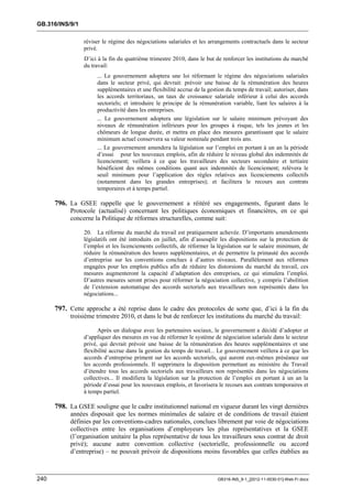 OIT : Rapports du Comité de la liberté Syndicale