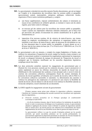 OIT : Rapports du Comité de la liberté Syndicale