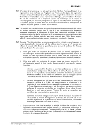 OIT : Rapports du Comité de la liberté Syndicale