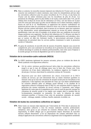 OIT : Rapports du Comité de la liberté Syndicale