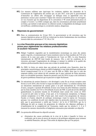 OIT : Rapports du Comité de la liberté Syndicale