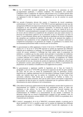 OIT : Rapports du Comité de la liberté Syndicale