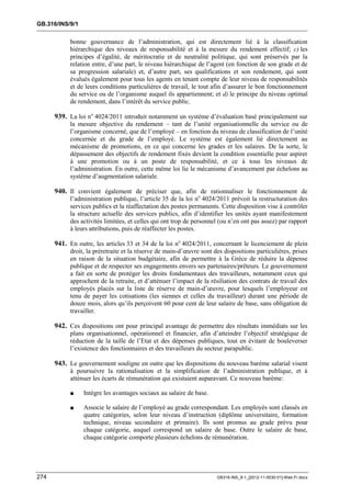 OIT : Rapports du Comité de la liberté Syndicale