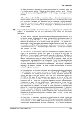 OIT : Rapports du Comité de la liberté Syndicale