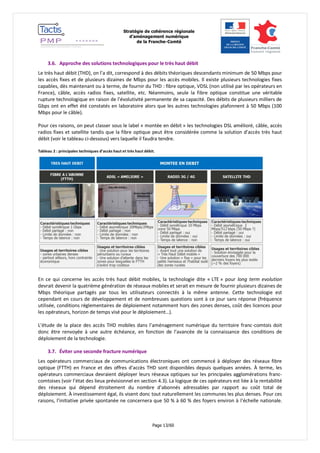 Stratégie de cohérence régionale 
d’aménagement numérique 
de la Franche-Comté 
Page 13/60 
3.6. Approche des solutions technologiques pour le très haut débit 
Le très haut débit (THD), on l’a dit, correspond à des débits théoriques descendants minimum de 50 Mbps pour les accès fixes et de plusieurs dizaines de Mbps pour les accès mobiles. Il existe plusieurs technologies fixes capables, dès maintenant ou à terme, de fournir du THD : fibre optique, VDSL (non utilisé par les opérateurs en France), câble, accès radios fixes, satellite, etc. Néanmoins, seule la fibre optique constitue une véritable rupture technologique en raison de l’évolutivité permanente de sa capacité. Des débits de plusieurs milliers de Gbps ont en effet été constatés en laboratoire alors que les autres technologies plafonnent à 50 Mbps (100 Mbps pour le câble). 
Pour ces raisons, on peut classer sous le label « montée en débit » les technologies DSL amélioré, câble, accès radios fixes et satellite tandis que la fibre optique peut être considérée comme la solution d’accès très haut débit (voir le tableau ci-dessous) vers laquelle il faudra tendre. 
Tableau 2 : principales techniques d’accès haut et très haut débit. 
En ce qui concerne les accès très haut débit mobiles, la technologie dite « LTE » pour long term evolution devrait devenir la quatrième génération de réseaux mobiles et serait en mesure de fournir plusieurs dizaines de Mbps théorique partagés par tous les utilisateurs connectés à la même antenne. Cette technologie est cependant en cours de développement et de nombreuses questions sont à ce jour sans réponse (fréquence utilisée, conditions réglementaires de déploiement notamment hors des zones denses, coût des licences pour les opérateurs, horizon de temps visé pour le déploiement…). 
L’étude de la place des accès THD mobiles dans l’aménagement numérique du territoire franc-comtois doit donc être renvoyée à une autre échéance, en fonction de l’avancée de la connaissance des conditions de déploiement de la technologie. 
3.7. Éviter une seconde fracture numérique 
Les opérateurs commerciaux de communications électroniques ont commencé à déployer des réseaux fibre optique (FTTH) en France et des offres d’accès THD sont disponibles depuis quelques années. À terme, les opérateurs commerciaux devraient déployer leurs réseaux optiques sur les principales agglomérations franc- comtoises (voir l’état des lieux prévisionnel en section 4.3). La logique de ces opérateurs est liée à la rentabilité des réseaux qui dépend étroitement du nombre d’abonnés adressables par rapport au coût total de déploiement. À investissement égal, ils visent donc tout naturellement les communes les plus denses. Pour ces raisons, l’initiative privée spontanée ne concernera que 50 % à 60 % des foyers environ à l’échelle nationale.  