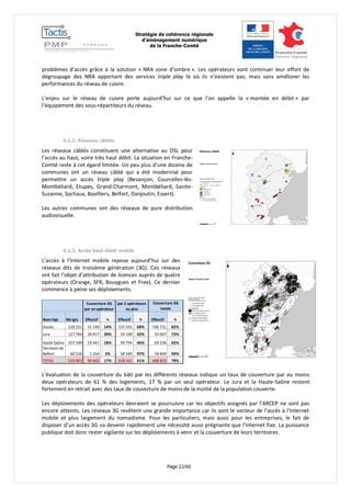 Stratégie de cohérence régionale 
d’aménagement numérique 
de la Franche-Comté 
Page 22/60 
problèmes d’accès grâce à la solution « NRA zone d’ombre ». Les opérateurs vont continuer leur effort de 
dégroupage des NRA apportant des services triple play là où ils n’existent pas, mais sans améliorer les 
performances du réseau de cuivre. 
L’enjeu sur le réseau de cuivre porte aujourd’hui sur ce que l’on appelle la « montée en débit » par 
l’équipement des sous-répartiteurs du réseau. 
4.1.2. Réseaux câblés 
Les réseaux câblés constituent une alternative au DSL pour 
l’accès au haut, voire très haut débit. La situation en Franche- 
Comté reste à cet égard limitée. Un peu plus d’une dizaine de 
communes ont un réseau câblé qui a été modernisé pour 
permettre un accès triple play (Besançon, Courcelles-lès- 
Montbéliard, Etupes, Grand-Charmont, Montbéliard, Sainte- 
Suzanne, Sochaux, Bavilliers, Belfort, Danjoutin, Essert). 
Les autres communes ont des réseaux de pure distribution 
audiovisuelle. 
4.1.3. Accès haut débit mobile 
L’accès à l’Internet mobile repose aujourd’hui sur des 
réseaux dits de troisième génération (3G). Ces réseaux 
ont fait l’objet d’attribution de licences auprès de quatre 
opérateurs (Orange, SFR, Bouygues et Free). Ce dernier 
commence à peine ses déploiements. 
Nom Dpt Nb lgts Effectif % Effectif % Effectif % 
Doubs 228 251 31 140 14% 155 591 68% 186 731 82% 
Jura 127 784 38 817 30% 54 190 42% 93 007 73% 
Haute Saône 107 340 19 441 18% 49 794 46% 69 236 65% 
Territoire de 
Belfort 60 526 1 264 2% 58 585 97% 59 849 99% 
TOTAL 523 901 90 662 17% 318 161 61% 408 823 78% 
Couverture 3G 
par un opérateur 
Couverture 3G 
par 2 opérateurs 
ou plus 
Couverture 3G 
totale 
L’évaluation de la couverture du bâti par les différents réseaux indique un taux de couverture par au moins 
deux opérateurs de 61 % des logements, 17 % par un seul opérateur. Le Jura et la Haute-Saône restent 
fortement en retrait avec des taux de couverture de moins de la moitié de la population couverte. 
Les déploiements des opérateurs devraient se poursuivre car les objectifs assignés par l’ARCEP ne sont pas 
encore atteints. Les réseaux 3G revêtent une grande importance car ils sont le vecteur de l’accès à l’Internet 
mobile et plus largement du nomadisme. Pour les particuliers, mais aussi pour les entreprises, le fait de 
disposer d’un accès 3G va devenir rapidement une nécessité aussi prégnante que l’Internet fixe. La puissance 
publique doit donc rester vigilante sur les déploiements à venir et la couverture de leurs territoires. 
 