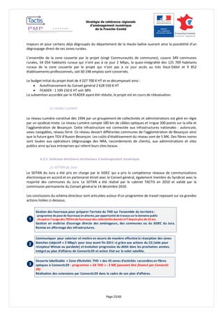 Stratégie de cohérence régionale 
d’aménagement numérique 
de la Franche-Comté 
Page 25/60 
majeurs et pour certains déjà dégroupés du département de la Haute-Saône ouvrant ainsi la possibilité d’un 
dégroupage direct de ces zones rurales. 
L’ensemble de la zone couverte par le projet (vingt Communautés de communes), couvre 349 communes 
rurales, 54 054 habitants ruraux qui n’ont pas à ce jour 2 Mbps, la quasi-intégralité des 125 709 habitants 
ruraux de la zone couverte par le projet qui n’ont pas à ce jour accès au très Haut-Débit et 9 852 
établissements professionnels, soit 60 198 emplois sont concernés. 
Le budget initial du projet était de 4 227 700 € HT et se décomposait ainsi : 
 Autofinancement du Conseil général 2 628 550 € HT 
 FEADER : 1 599 150 € HT soit 38% 
La subvention accordée par le FEADER ayant été réduite, le projet est en cours de réévaluation. 
Le réseau Lumière 
Le réseau Lumière constitué dès 1994 par un groupement de collectivités et administrations est géré en régie 
par un syndicat mixte. Le réseau Lumière compte 180 km de câbles optiques et irrigue 200 points sur la ville et 
l'agglomération de Besançon. Cette infrastructure est connectée aux infrastructures nationales : autoroute, 
voies navigables, réseau ferré. Ce réseau dessert différentes communes de l'agglomération de Besançon ainsi 
que la future gare TGV d'Auxon-Besançon. Les coûts d'établissement du réseau sont de 5 M€. Des fibres noires 
sont louées aux opérateurs (dégroupage des NRA, raccordements de clients), aux administrations et sites 
publics ainsi qu'aux entreprises qui relient leurs sites locaux. 
4.2.2. Schémas directeurs territoriaux d’aménagement numérique 
Le SDTAN du Jura 
Le SDTAN du Jura a été pris en charge par le SIDEC qui a pris la compétence réseaux de communications 
électronique en accord et en partenariat étroit avec le Conseil général, également membre du Syndicat avec la 
majorité des communes du Jura. Le SDTAN a été réalisé par le cabinet TACTIS en 2010 et validé par la 
commission permanente du Conseil général le 14 décembre 2010. 
Les conclusions du schéma directeur sont articulées autour d’un programme de travail reposant sur six grandes 
actions listées ci-dessous. 
Gestion des fourreaux pour préparer l’arrivée du THD sur l’ensemble du territoire : 
- programme de pose de fourreaux en attente, par opportunité de travaux sur le domaine public 
- récupérer l’usage des 700 km de fourreaux des collectivités donnés à FT depuis plus de 10 ans 
Gestion en maîtrise d’ouvrage directe des aménageurs, des communes ou du SIDEC du Jura. 
Remise en affermage des infrastructures. 
Communiquer pour valoriser et mettre en oeuvre de manière effective la résorption des zones 
blanches (objectif « 2 Mbp/s pour tous avant fin 2011 ») grâce aux actions du CG (aide pour 
récepteur Wimax ou parabole) et évolution progressive du débit dans les prochaines années. 
Intégré au plan d’affaires de Connectic39 et action Etat sur le volet satellite. 
1 
Desserte labellisable « Zone d’Activités THD » des 45 zones d’activités raccordées en fibres 
optiques à Connectic39 : programme « ZA THD » : 3 M€ (pouvant être financé par Connectic 
39) 
Réalisation des extensions par Connectic39 dans le cadre de son plan d’affaires. 
2 
3 
 