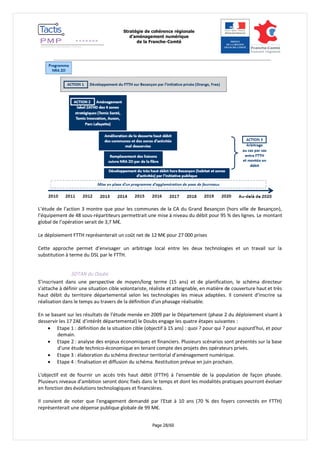 Stratégie de cohérence régionale 
d’aménagement numérique 
de la Franche-Comté 
Page 28/60 
L’étude de l’action 3 montre que pour les communes de la CA du Grand Besançon (hors ville de Besançon), l’équipement de 48 sous-répartiteurs permettrait une mise à niveau du débit pour 95 % des lignes. Le montant global de l’opération serait de 3,7 M€. 
Le déploiement FTTH représenterait un coût net de 12 M€ pour 27 000 prises 
Cette approche permet d’envisager un arbitrage local entre les deux technologies et un travail sur la substitution à terme du DSL par le FTTH. 
SDTAN du Doubs 
S’inscrivant dans une perspective de moyen/long terme (15 ans) et de planification, le schéma directeur s’attache à définir une situation cible volontariste, réaliste et atteignable, en matière de couverture haut et très haut débit du territoire départemental selon les technologies les mieux adaptées. Il convient d’inscrire sa réalisation dans le temps au travers de la définition d’un phasage réalisable. 
En se basant sur les résultats de l’étude menée en 2009 par le Département (phase 2 du déploiement visant à desservir les 17 ZAE d’intérêt départemental) le Doubs engage les quatre étapes suivantes : 
 Etape 1 : définition de la situation cible (objectif à 15 ans) : quoi ? pour qui ? pour aujourd’hui, et pour demain. 
 Etape 2 : analyse des enjeux économiques et financiers. Plusieurs scénarios sont présentés sur la base d’une étude technico-économique en tenant compte des projets des opérateurs privés. 
 Etape 3 : élaboration du schéma directeur territorial d’aménagement numérique. 
 Etape 4 : finalisation et diffusion du schéma. Restitution prévue en juin prochain. 
L'objectif est de fournir un accès très haut débit (FTTH) à l'ensemble de la population de façon phasée. Plusieurs niveaux d'ambition seront donc fixés dans le temps et dont les modalités pratiques pourront évoluer en fonction des évolutions technologiques et financières. 
Il convient de noter que l'engagement demandé par l'Etat à 10 ans (70 % des foyers connectés en FTTH) représenterait une dépense publique globale de 99 M€.  