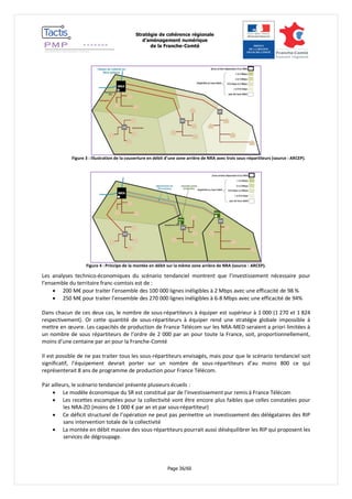 Stratégie de cohérence régionale 
d’aménagement numérique 
de la Franche-Comté 
Page 36/60 
Figure 3 : Illustration de la couverture en débit d’une zone arrière de NRA avec trois sous-répartiteurs (source : ARCEP). 
Figure 4 : Principe de la montée en débit sur la même zone arrière de NRA (source : ARCEP). 
Les analyses technico-économiques du scénario tendanciel montrent que l’investissement nécessaire pour l’ensemble du territoire franc-comtois est de : 
 200 M€ pour traiter l’ensemble des 100 000 lignes inéligibles à 2 Mbps avec une efficacité de 98 % 
 250 M€ pour traiter l’ensemble des 270 000 lignes inéligibles à 6-8 Mbps avec une efficacité de 94% 
Dans chacun de ces deux cas, le nombre de sous-répartiteurs à équiper est supérieur à 1 000 (1 270 et 1 824 respectivement). Or cette quantité de sous-répartiteurs à équiper rend une stratégie globale impossible à mettre en oeuvre. Les capacités de production de France Télécom sur les NRA-MED seraient a priori limitées à un nombre de sous répartiteurs de l’ordre de 2 000 par an pour toute la France, soit, proportionnellement, moins d’une centaine par an pour la Franche-Comté 
Il est possible de ne pas traiter tous les sous-répartiteurs envisagés, mais pour que le scénario tendanciel soit significatif, l’équipement devrait porter sur un nombre de sous-répartiteurs d’au moins 800 ce qui représenterait 8 ans de programme de production pour France Télécom. 
Par ailleurs, le scénario tendanciel présente plusieurs écueils : 
 Le modèle économique du SR est constitué par de l’investissement pur remis à France Télécom 
 Les recettes escomptées pour la collectivité vont être encore plus faibles que celles constatées pour les NRA-ZO (moins de 1 000 € par an et par sous-répartiteur) 
 Ce déficit structurel de l’opération ne peut pas permettre un investissement des délégataires des RIP sans intervention totale de la collectivité 
 La montée en débit massive des sous-répartiteurs pourrait aussi déséquilibrer les RIP qui proposent les services de dégroupage. 
 