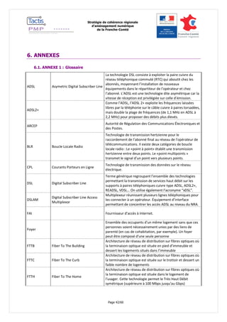 Stratégie de cohérence régionale 
d’aménagement numérique 
de la Franche-Comté 
Page 42/60 
6. ANNEXES 
6.1. ANNEXE 1 : Glossaire ADSL Asymetric Digital Subscriber Line La technologie DSL consiste à exploiter la paire cuivre du réseau téléphonique commuté (RTC) qui aboutit chez les abonnés, moyennant l’installation de nouveaux équipements dans le répartiteur de l’opérateur et chez l’abonné. L’ADSL est une technologie dite asymétrique car la vitesse de réception est privilégiée sur celle d’émission. ADSL2+ Comme l’ADSL, l’ADSL 2+ exploite les fréquences laissées libres par la téléphonie sur le câble cuivre à paires torsadées, mais double la plage de fréquences (de 1,1 MHz en ADSL à 2,2 MHz) pour proposer des débits plus élevés. ARCEP Autorité de Régulation des Communications Électroniques et des Postes. BLR Boucle Locale Radio Technologie de transmission hertzienne pour le raccordement de l’abonné final au réseau de l’opérateur de télécommunications. Il existe deux catégories de boucle locale radio : Le «point à point» établit une transmission hertzienne entre deux points. Le «point multipoints » transmet le signal d’un point vers plusieurs points. CPL Courants Porteurs en Ligne Technologie de transmission des données sur le réseau électrique. DSL Digital Subscriber Line Terme générique regroupant l’ensemble des technologies permettant la transmission de services haut débit sur les supports à paires téléphoniques cuivre type ADSL, ADSL2+, READSL, VDSL… On utilise également l’acronyme “xDSL”. DSLAM Digital Subscriber Line Access Multiplexor Multiplexeur réunissant plusieurs lignes téléphoniques pour les connecter à un opérateur. Équipement d’interface permettant de concentrer les accès ADSL au niveau du NRA. FAI Fournisseur d’accès à Internet. Foyer Ensemble des occupants d'un même logement sans que ces personnes soient nécessairement unies par des liens de parenté (en cas de cohabitation, par exemple). Un foyer peut être composé d'une seule personne FTTB Fiber To The Building Architecture de réseau de distribution sur fibres optiques où la terminaison optique est située en pied d’immeuble et dessert les logements situés dans l’immeuble FTTC Fiber To The Curb Architecture de réseau de distribution sur fibres optiques où la terminaison optique est située sur le trottoir et dessert un faible nombre de logements FTTH Fiber To The Home Architecture de réseau de distribution sur fibres optiques où la terminaison optique est située dans le logement de l’usager. Cette technologie permet le Très Haut Débit symétrique (supérieure à 100 Mbps jusqu’au Gbps)  