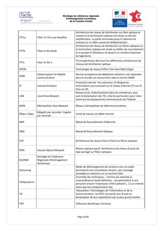 Stratégie de cohérence régionale 
d’aménagement numérique 
de la Franche-Comté 
Page 43/60 
FTTLa Fiber To The Last Amplifier Architecture de réseau de distribution sur fibre optique et coaxial où la terminaison optique est située au dernier amplificateur. La partie terminale jusqu’à l’abonné est réalisée sur le câble coaxial de télédistribution. FTTN Fiber to the Node Architecture de réseau de distribution sur fibres optiques où la terminaison optique est située au boîtier de raccordement d’un groupe d’utilisateurs et dessert un nombre important de logements FTTx Fiber to the x Terme générique décrivant les différentes architectures de réseaux de distribution optique GPON Technologie de réseau PON à Très Haut Débit (Giga) GSM Global System for Mobile communication Norme européenne de téléphonie cellulaire, très répandue dans le monde, en concurrence avec la norme CDMA IP Internet Protocol Protocole Internet. Par extension, IP désigne les informations qui transitent sur le réseau Internet (TV sur IP, Voix sur IP) LAN Local Area Network Réseau local, d’abord présent dans les entreprises, puis, avec la banalisation des TIC, chez les particuliers pour relier entre eux les équipements communicants de l’habitat MAN Metropolitan Area Network Réseau métropolitain de télécommunications Mbps / Gbps Mégabit par seconde / Gigabit par seconde Unité de mesure du débit Internet NRA Noeud de Raccordement d’Abonnés NRO Noeud de Raccordement Optique P2P Architecture de réseau Point à Point sur fibres optiques PON Passive Optical Network Réseau optique passif. Architecture de réseau d’accès de type partagé sur fibres optiques. SCoRAN Stratégie de Cohérence Régionale d'Aménagement Numérique Streaming Mode de téléchargement de contenus sons ou vidéo permettant une consultation directe, sans stockage préalable en mémoire sur la machine hôte Téléprésence Ensemble des techniques – comme par exemple la visioconférence Haute Définition - qui permettent à une personne d'avoir l'impression d'être présent (…) à un endroit autre que leur emplacement réel TIC «Nouvelles» Technologies de l’Information et de la Communication. Les NTIC ont perdu leur N avec la banalisation de leur exploitation par le plus grand nombre TNT Télévision Numérique Terrestre  
