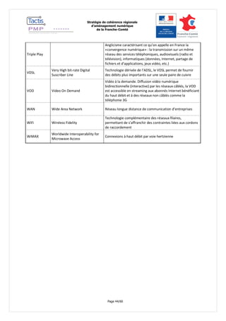 Stratégie de cohérence régionale 
d’aménagement numérique 
de la Franche-Comté 
Page 44/60 
Triple Play Anglicisme caractérisant ce qu’on appelle en France la «convergence numérique» : la transmission sur un même réseau des services téléphoniques, audiovisuels (radio et télévision), informatiques (données, Internet, partage de fichiers et d’applications, jeux vidéo, etc.) VDSL Very High bit-rate Digital Suscriber Line Technologie dérivée de l’ADSL, le VDSL permet de fournir des débits plus importants sur une seule paire de cuivre VOD Video On Demand Vidéo à la demande. Diffusion vidéo numérique bidirectionnelle (interactive) par les réseaux câblés, la VOD est accessible en streaming aux abonnés Internet bénéficiant du haut débit et à des réseaux non câblés comme la téléphonie 3G WAN Wide Area Network Réseau longue distance de communication d’entreprises WiFi Wireless Fidelity Technologie complémentaire des réseaux filaires, permettant de s’affranchir des contraintes liées aux cordons de raccordement WiMAX Worldwide Interoperability for Microwave Access Connexions à haut débit par voie hertzienne 
 