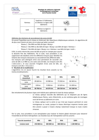 Stratégie de cohérence régionale 
d’aménagement numérique 
de la Franche-Comté 
Page 58/60 
Hameau 
Supérieur à 5 bâtiments 
et inférieur ou égal à 100 
bâtiments 
Isolé 
Inférieur ou égal à 5 
bâtiments 
Définition des itinéraires de raccordement des zones de bâti 
On prend l’hypothèse que le réseau en étoile part des répartiteurs téléphoniques existants. Un algorithme dit 
de plus court chemin est alors mis en place par palier successif : 
- Niveau 1 : Des NRA aux bâtis de type « Bourg » 
- Niveau 2 : Des NRA ou des bâtis de type « Bourg » aux bâtis de type « Hameau » 
- Niveau 3 : Des bâtis de type « Bourg » ou « Hameau » aux bâtis de type « Isolé » 
Enfin, la voirie interne des zones de bâti est prise en compte pour assurer 
la desserte fine des habitations. Par la suite, nous procédons à une 
suppression des doublons entre les différents tronçons pour identifier les 
linéaires des tronçons nécessaires au raccordement des différents bâtis. 
Ces tronçons sont distingués entre ceux permettant de raccorder une 
zone de bâti à un NRA ou une autre zone de bâti, ces tronçons sont dits 
« extra-zone », et ceux assurant l’irrigation d’une zone de bâti, ces 
tronçons sont dits « intra-zone ». 
V - Résultats de la modélisation 
L’algorithme mis en oeuvre fournit les résultats bruts suivants sur les 
trente arrondissements : 
Taux de 
couverture 
50% 80% 95% 100% 
Linéaire intra-zone 
28 660 km 54 980 km 73 930 km 86 360 km 
Linéaire extra-zone 
130 km 9 090 km 32 620 km 55 200 km 
Linéaire total 28 790 km 64 070 km 106 550 km 141 560 km 
Des retraitements de plusieurs types sont réalisés pour optimiser le tracé du réseau optique : 
- Le réseau optique raccorde des bâtiments qui ne disposent pas de lignes 
téléphoniques filaires, voire d’électricité, ou de nombreux gites de montagne 
voire de fermes ou bâtiments en ruine. 
- Le réseau optique suit la voirie ce qui n’est pas toujours pertinent en zone 
montagneuse ou rurale, puisque le réseau électrique moyenne tension peut 
être amené à passer à travers champs notamment lorsque la route s’avère 
sinueuse. 
Par la suite, nous procédons à une extrapolation pour évaluer le linéaire global nécessaire pour desservir 
l’ensemble du territoire métropolitain. Les résultats issus de l’extrapolation sont les suivants : 
Taux de couverture 50% 80% 95% 100% 
Linéaire total 250 000 km 500 000 km 800 000 km 1 100 000 km 
 