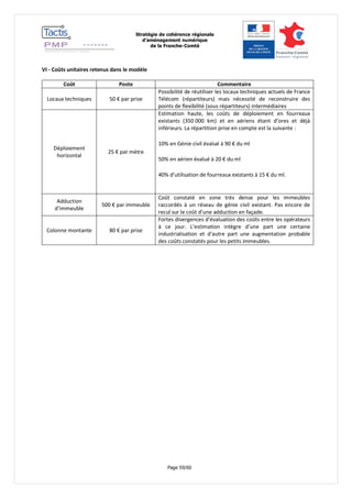 Stratégie de cohérence régionale 
d’aménagement numérique 
de la Franche-Comté 
Page 59/60 
VI - Coûts unitaires retenus dans le modèle 
Coût 
Poste 
Commentaire 
Locaux techniques 
50 € par prise 
Possibilité de réutiliser les locaux techniques actuels de France Télécom (répartiteurs) mais nécessité de reconstruire des points de flexibilité (sous répartiteurs) intermédiaires 
Déploiement horizontal 
25 € par mètre 
Estimation haute, les coûts de déploiement en fourreaux existants (350 000 km) et en aériens étant d’ores et déjà inférieurs. La répartition prise en compte est la suivante : 
10% en Génie civil évalué à 90 € du ml 
50% en aérien évalué à 20 € du ml 
40% d’utilisation de fourreaux existants à 15 € du ml. 
Adduction d’immeuble 
500 € par immeuble 
Coût constaté en zone très dense pour les immeubles raccordés à un réseau de génie civil existant. Pas encore de recul sur le coût d’une adduction en façade. 
Colonne montante 
80 € par prise 
Fortes divergences d’évaluation des coûts entre les opérateurs à ce jour. L’estimation intègre d’une part une certaine industrialisation et d‘autre part une augmentation probable des coûts constatés pour les petits immeubles. 
 