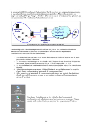 le protocole RADIUS (pour Remote Authentication Dial-In User Service) qui permet une autorisation
et une authentification des utilisateurs distant de manière centralisée. Microsoft a développé son
propre serveur RADIUS qui s'intègre à Windows 2003 Server sous la forme d'un service optionnel. Ce
service se nomme IAS pour Internet Authentification Service.




Une fois en place et correctement paramétré le serveur IAS joue le rôle d'intermédiaire entre les
serveurs d'accès distant et le contrôleur de domaine Ceci modifie donc les étapes lors de
l'établissement d'une connexion d'accès à distance :

    1. Un client contacte le serveur d'accès distant et lui envoie un identifiant avec un mot de passe
       pour tenter d'établir la connexion.
    2. Le serveur d'accès distant (qui est un client RADIUS du point de vue du serveur IAS) envoie
       la demande d'authentification au serveur IAS en UDP via les ports 1812 et 1813.
    3. Le serveur IAS exécute les phases d'authentification et d'autorisation auprès d'un contrôleur de
       domaine
    4. Si l'utilisateur distant a correctement été identifié alors le serveur IAS compare les stratégies
       d'accès distant configurées avec la demande de connexion du client.
    5. Si les paramètres de la demande de connexion concordent avec une stratégie d'accès distant
       alors le serveur IAS envoie un message au serveur d'accès distant qui fournit ensuite une
       adresse IP au client.




                        Pour lancer l'installation du service IAS, allez dans le panneau de
                        configuration, puis sélectionnez ajout/suppression de programmes. Cliquez
                        ensuite sur le bouton Ajouter ou supprimer des composants de Windows.




                                                  22
 