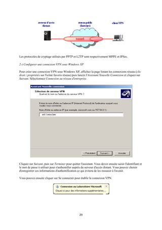 Les protocoles de cryptage utilisés par PPTP et L2TP sont respectivement MPPE et IPSec.

2-) Configurer une connexion VPN sous Windows XP

Pour créer une connexion VPN sous Windows XP, affichez la page listant les connexions réseau (clic
droit / propriétés sur l'icône favoris réseau) puis lancez l'Assistant Nouvelle Connexion et cliquez sur
Suivant. Sélectionnez Connexion au réseau d'entreprise.




Cliquez sur Suivant, puis sur Terminer pour quitter l'assistant. Vous devez ensuite saisir l'identifiant et
le mot de passe à utiliser pour s'authentifier auprès du serveur d'accès distant. Vous pouvez choisir
d'enregistrer ces informations d'authentification ce qui évitera de les ressaisir à l'avenir.

Vous pouvez ensuite cliquer sur Se connecter pour établir la connexion VPN.




                                                    29
 