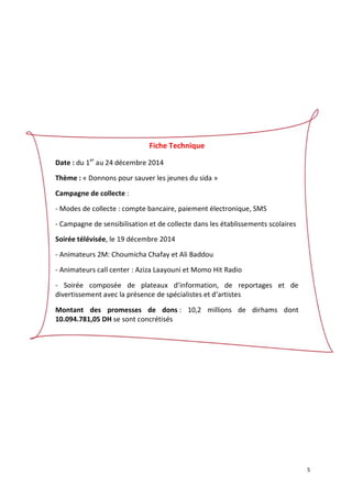5
Fiche Technique
Date : du 1er
au 24 décembre 2014
Thème : « Donnons pour sauver les jeunes du sida »
Campagne de collecte :
- Modes de collecte : compte bancaire, paiement électronique, SMS
- Campagne de sensibilisation et de collecte dans les établissements scolaires
Soirée télévisée, le 19 décembre 2014
- Animateurs 2M: Choumicha Chafay et Ali Baddou
- Animateurs call center : Aziza Laayouni et Momo Hit Radio
- Soirée composée de plateaux d’information, de reportages et de
divertissement avec la présence de spécialistes et d’artistes
Montant des promesses de dons : 10,2 millions de dirhams dont
10.094.781,05 DH se sont concrétisés
 