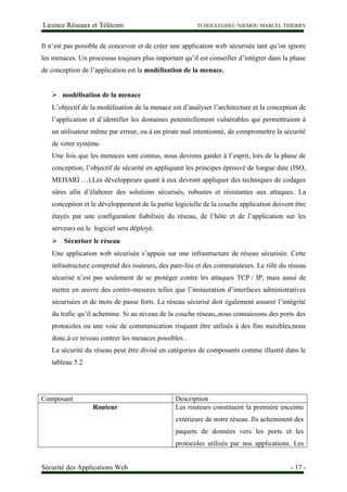 Licence Réseaux et Télécom TCHOULEGHEU NJEMOU MARCEL THIERRY
Il n’est pas possible de concevoir et de créer une application web sécurisée tant qu’on ignore
les menaces. Un processus toujours plus important qu’il est conseiller d’intégrer dans la phase
de conception de l’application est la modélisation de la menace.
 modélisation de la menace
L’objectif de la modélisation de la menace est d’analyser l’architecture et la conception de
l’application et d’identifier les domaines potentiellement vulnérables qui permettraient à
un utilisateur même par erreur, ou à un pirate mal intentionné, de compromettre la sécurité
de votre système.
Une fois que les menaces sont connus, nous devrons garder à l’esprit, lors de la phase de
conception, l’objectif de sécurité en appliquant les principes éprouvé de longue date (ISO,
MEHARI …).Les développeurs quant à eux devront appliquer des techniques de codages
sûres afin d’élaborer des solutions sécurisés, robustes et résistantes aux attaques. La
conception et le développement de la partie logicielle de la couche application doivent être
étayés par une configuration fiabilisée du réseau, de l’hôte et de l’application sur les
serveurs où le logiciel sera déployé.
 Sécuriser le réseau
Une application web sécurisée s’appuie sur une infrastructure de réseau sécurisée. Cette
infrastructure comprend des routeurs, des pare-feu et des commutateurs. Le rôle du réseau
sécurisé n’est pas seulement de se protéger contre les attaques TCP / IP, mais aussi de
mettre en œuvre des contre-mesures telles que l’instauration d’interfaces administratives
sécurisées et de mots de passe forts. Le réseau sécurisé doit également assurer l’intégrité
du trafic qu’il achemine. Si au niveau de la couche réseau,,nous connaissons des ports des
protocoles ou une voie de communication risquant être utilisés à des fins nuisibles,nous
donc,à ce niveau contrer les menaces possibles .
La sécurité du réseau peut être divisé en catégories de composants comme illustré dans le
tableau 5.2
Composant Description
Routeur Les routeurs constituent la première enceinte
extérieure de notre réseau .Ils acheminent des
paquets de données vers les ports et les
protocoles utilisés par nos applications. Les
Sécurité des Applications Web - 17 -
 