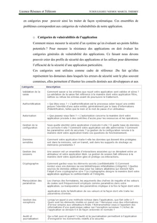 Licence Réseaux et Télécom TCHOULEGHEU NJEMOU MARCEL THIERRY
en catégories pour pouvoir ainsi les traiter de façon systématique. Ces ensembles de
problèmes correspondent aux catégories de vulnérabilités de notre application.
o Catégories de vulnérabilités de l’application
Comment mieux mesurer la sécurité d’un système qu’en évaluant ses points faibles
potentiels ? Pour mesurer la résistance des applications on doit évaluer les
catégories générales de vulnérabilité des applications. Ce faisant nous devons
pouvoir créer des profils de sécurité des applications et les utiliser pour déterminer
l’efficacité de la sécurité d’une application particulière.
Ces catégories sont utilisées comme cadre de référence .Du fait qu’elles
représentent les domaines dans lesquels les erreurs de sécurité sont le plus souvent
commises, elles permettent d’illustrer les conseils destinés aux développeurs et aux
architectes. Elles servent aussi à évaluer la sécurité d’une application web Grâce à
elles, nous pouvons nous concentrer en toute cohérence sur les choix déterminants
de conception et de mise en œuvre qui affectent la sécurité de nos applications. Les
catégories de vulnérabilités des applications sont décrites dans le tableau 5.3
Sécurité des Applications Web - 21 -
 