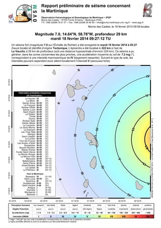 Rapport préliminaire de séisme concernant
la Martinique
Observatoire Volcanologique et Sismologique de Martinique − IPGP
Morne des Cadets − 97250 Fonds St Denis − Martinique (FWI)
T?l: +596 (0)596 78 41 41 − Fax: +596 (0)596 55 80 80 − infos@ovmp.martinique.univ−ag.fr − www.ipgp.fr

Morne des Cadets, le 18 février 2014 09:59 locales

Magnitude 7.0, 14.64°N, 58.78°W, profondeur 29 km
mardi 18 février 2014 09:27:12 TU
Un séisme fort (magnitude 7.0 sur l’Échelle de Richter) a été enregistré le mardi 18 février 2014 à 05:27
(heure locale) et identifié d’origine Tectonique. L’épicentre a été localisé à 222 km à l’est de
Le Vauclin, à 29 km de profondeur (soit une distance hypocentrale d’environ 224 km). Ce séisme a pu
générer, dans les zones concernées les plus proches, une accélération moyenne du sol de 7.2 mg (*),
correspondant à une intensité macrosismique de IV (largement ressentie). Suivant le type de sols, les
intensités peuvent cependant avoir atteint localement l’intensité V (secousse forte).

II

III

IV

III

13°30’N

VII
VI

Hors la Martinique

13°00’N
63°30’W

63°00’W

(V−VI)
(V)
(IV−V)
(IV)
(IV)
(II−III)
(II−III)
(II−III)
(II)

62°30’W

II

Barbados : IV
Saint Lucia : III−IV
Dominica : III
Guadeloupe : II−III
Saint Vincent : II−III
Antigua : I
Grenada : I
Montserrat : I
Barbuda : I

V

IV
62°00’W

61°30’W

61°00’W

60°30’W

60°00’W

WEBOBS FB+CAH (c) OVSM−IPGP 2014 − Loi d’att?nuation B−Cube [Beauducel et al., 2011]

III

VI

IV

V

II

III

IV

V

V

14°00’N

Intensités probables moyennes
(et maximales) :
Le Vauclin : IV
(V)
Le Marin : IV
(V)
Sainte−Anne : III−IV
(V)
Le François : III−IV
(V)
Rivière−Pilote : III−IV
(V)
Sainte−Luce : III−IV
(V)
Saint−Esprit : III−IV
(V)
Le Robert : III−IV
(V)
Trinité : III−IV
(V)
Ducos : III−IV
(V)
Rivière−Sale : III−IV
(V)
Sainte−Marie : III−IV
(V)
Le Lamentin : III−IV
(V)
Le Gros−Morne : III−IV
(V)
Le Diamant : III−IV
(V)
Les Trois−Îlets : III−IV
(V)
Marigot : III−IV
(V)
Saint−Joseph : III−IV
(V)
Le Lorrain : III−IV
(V)
Fort−de−France : III−IV
(V)
Les Anses−d’Arlet : III−IV
(V)
Schoelcher : III−IV
(V)
Ajoupa−Bouillon : III−IV
(V)
Basse−Pointe : III−IV
(V)
Fonds−Saint−Denis : III−IV
(V)
Le Morne−Rouge : III−IV
(V)
Le Morne−Vert : III−IV
(V)
Macouba : III−IV
(IV−V)
Bellefontaine : III−IV
(IV−V)
Saint−Pierre : III−IV
(IV−V)
Grand’Rivière : III−IV
(IV−V)
Le Carbet : III
(IV−V)
Le Prêcheur : III
(IV−V)

II

14°30’N

15°00’N

15°30’N

16°00’N

16°30’N

IV

59°30’W

Perception Humaine

non ressenti

très faible

faible

légère

modérée

forte

très forte

sévère

violente

extrême

Dégâts Potentiels

aucun

aucun

aucun

aucun

très légers

légers

modérés

importants

destructions

généralisés

Accélérations (mg)

< 1.5

1.5 − 3.2

3.2 − 6.8

6.8 − 15

15 − 32

32 − 68

68 − 150

150 − 320

320 − 680

> 680

Intensités EMS98

I

II

III

IV

V

VI

VII

VIII

IX

X+

(*) mg = "milli gé" est une unité d’accélération correspondant au millième de la pesanteur terrestre
La ligne pointillée délimite la zone où le séisme a pu être potentiellement ressenti.

 
