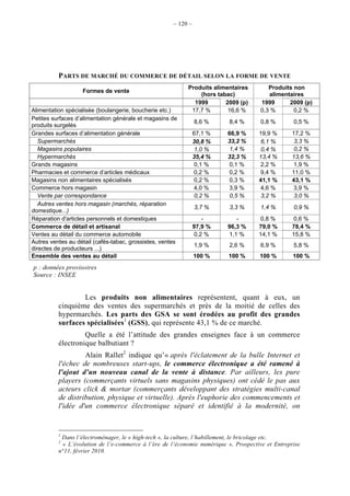 – 120 –




          PARTS DE MARCHÉ DU COMMERCE DE DÉTAIL SELON LA FORME DE VENTE
                                                           Produits alimentaires         Produits non
                   Formes de vente
                                                               (hors tabac)              alimentaires
                                                             1999       2009 (p)      1999      2009 (p)
Alimentation spécialisée (boulangerie, boucherie etc.)      17,7 %       16,6 %       0,3 %       0,2 %
Petites surfaces d’alimentation générale et magasins de
                                                                8,6 %     8,4 %       0,8 %       0,5 %
produits surgelés
Grandes surfaces d’alimentation générale                        67,1 %   66,9 %      19,9 %       17,2 %
   Supermarchés                                                 30,8 %   33,2 %       6,1 %        3,3 %
   Magasins populaires                                           1,0 %    1,4 %       0,4 %        0,2 %
   Hypermarchés                                                 35,4 %   32,3 %      13,4 %       13,6 %
Grands magasins                                                 0,1 %    0,1 %       2,2 %         1,9 %
Pharmacies et commerce d’articles médicaux                      0,2 %    0,2 %       9,4 %        11,0 %
Magasins non alimentaires spécialisés                           0,2 %     0,3 %      41,1 %       43,1 %
Commerce hors magasin                                           4,0 %    3,9 %       4,6 %         3,9 %
   Vente par correspondance                                      0,2 %    0,5 %       3,2 %        3,0 %
   Autres ventes hors magasin (marchés, réparation
                                                                3,7 %     3,3 %       1,4 %       0,9 %
domestique...)
Réparation d'articles personnels et domestiques                    -        -        0,8 %        0,6 %
Commerce de détail et artisanal                                 97,9 %   96,3 %      79,0 %       78,4 %
Ventes au détail du commerce automobile                         0,2 %    1,1 %       14,1 %       15,8 %
Autres ventes au détail (cafés-tabac, grossistes, ventes
                                                                1,9 %     2,6 %       6,9 %       5,8 %
directes de producteurs ...)
Ensemble des ventes au détail                                   100 %     100 %      100 %        100 %
p : données provisoires
Source : INSEE


                  Les produits non alimentaires représentent, quant à eux, un
          cinquième des ventes des supermarchés et près de la moitié de celles des
          hypermarchés. Les parts des GSA se sont érodées au profit des grandes
          surfaces spécialisées1 (GSS), qui représente 43,1 % de ce marché.
                   Quelle a été l’attitude des grandes enseignes face à un commerce
          électronique balbutiant ?
                   Alain Rallet2 indique qu’« après l'éclatement de la bulle Internet et
          l'échec de nombreuses start-ups, le commerce électronique a été ramené à
          l'ajout d'un nouveau canal de la vente à distance. Par ailleurs, les pure
          players (commerçants virtuels sans magasins physiques) ont cédé le pas aux
          acteurs click & mortar (commerçants développant des stratégies multi-canal
          de distribution, physique et virtuelle). Après l'euphorie des commencements et
          l'idée d'un commerce électronique séparé et identifié à la modernité, on


          1
           Dans l’électroménager, le « high-tech », la culture, l’habillement, le bricolage etc.
          2
           « L’évolution de l’e-commerce à l’ère de l’économie numérique », Prospective et Entreprise
          n°11, février 2010.
 